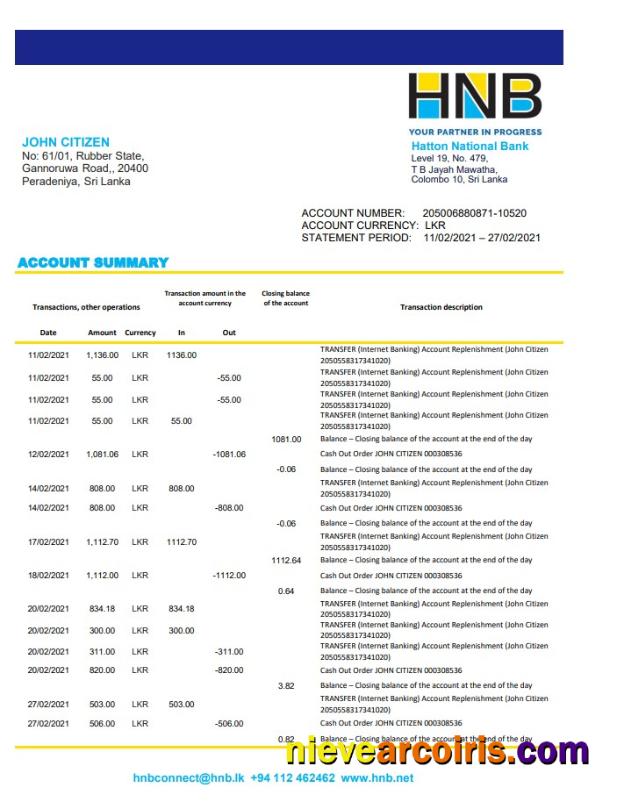 Sri Lanka Hatton National Bank Excel